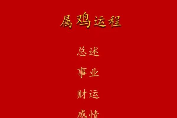 属龙本命年能否迎来事业飞跃