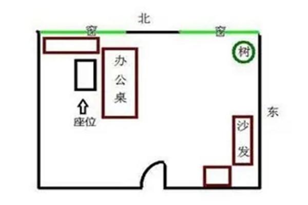 新办公楼风水布局指南 提升工作效率与运势