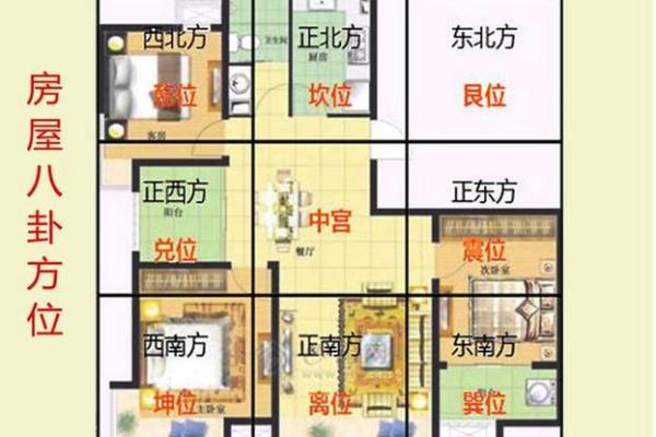 新办公楼风水布局指南 提升工作效率与运势