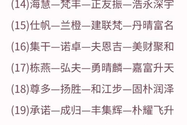 投资管理公司起名指南：从行业特性到品牌定位