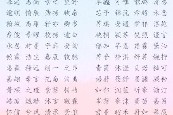 独特且有辨识度的名字