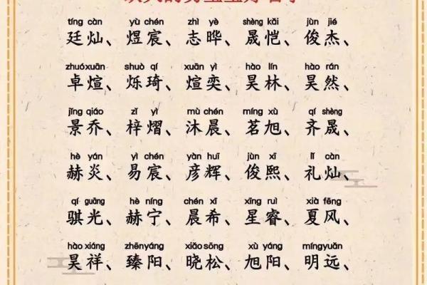吉姓宝宝名字推荐：如何根据五行八字起个好名字