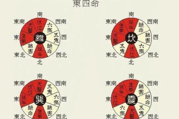 门的风水尺寸：如何布局才能引好运