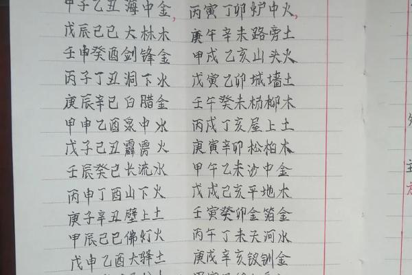 提升家居风水：路旁土山头火的调节技巧