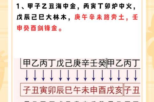 提升家居风水：路旁土山头火的调节技巧