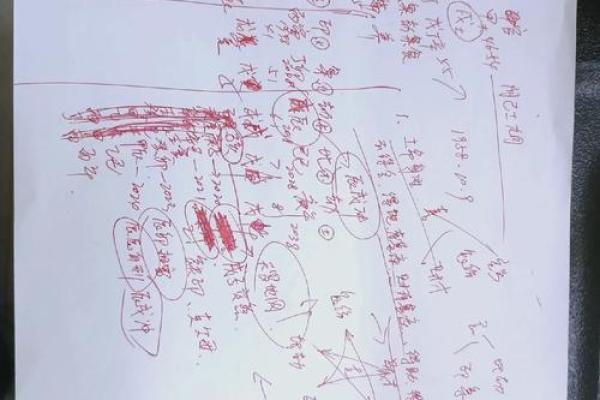 生辰八字如何预测未来？简单易懂的分析方法