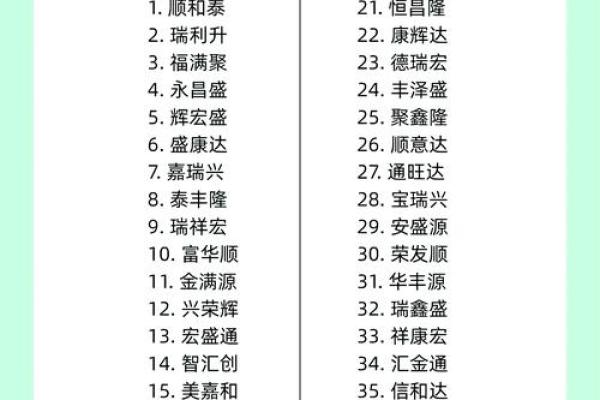 公司名称与地理位置的关系及选择技巧