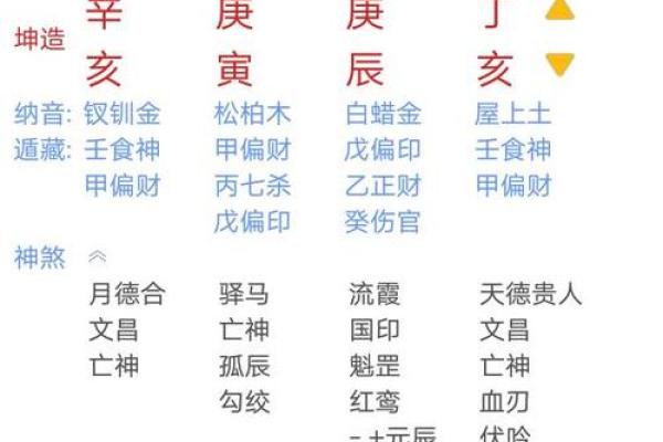 辛亥年出生的人命运特点解析
