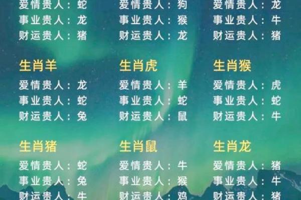 属相运程大揭秘：如何应对的挑战与机遇