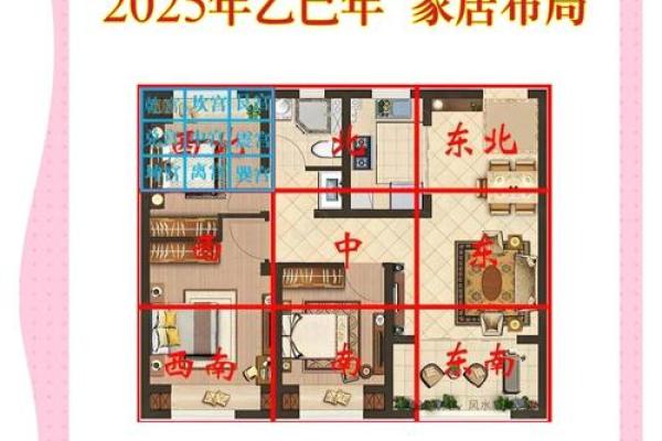 现代家居风水布局让你拥有更好运势与平衡