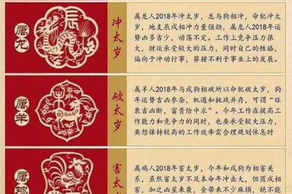 属龙本命年如何保持身心健康