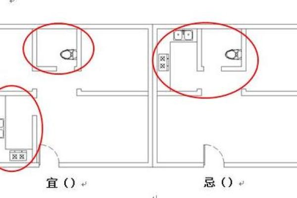 办公室柱子风水布局：避免犯忌，提升运势