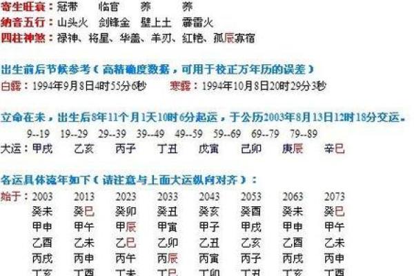 如何通过生辰八字分析情侣配对的匹配度