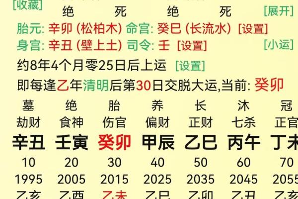 甲子年命理分析：如何通过出生年份改变婚姻运势？