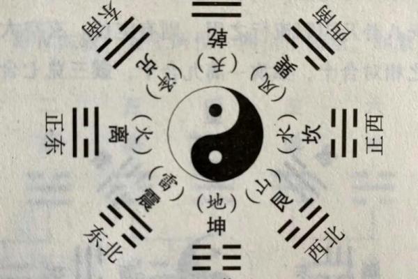王进武解析高级家居风水布局的核心技巧