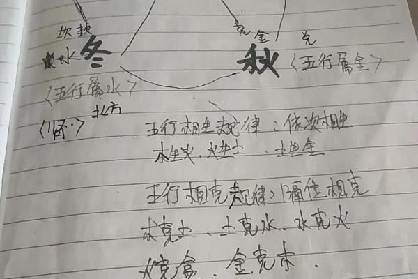 掌握这招，轻松算出你的生辰八字！