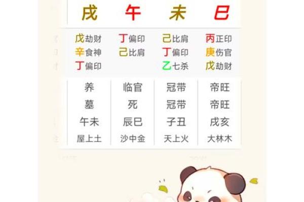 如何根据拽五行属调整命运？这些方法你不可错过