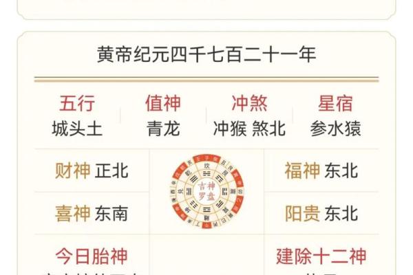 今日运势预测：不同生肖的运势指南