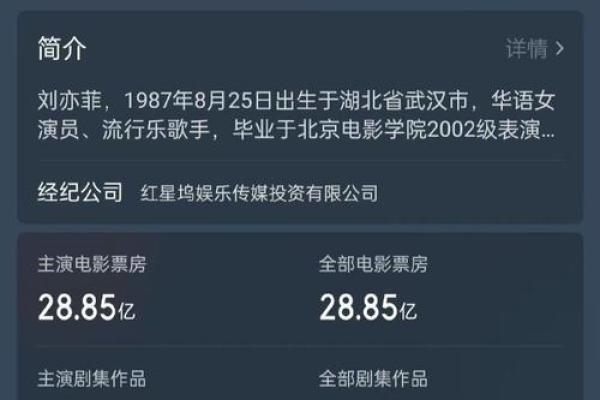 刘亦菲生辰八字揭秘：她命运背后的神秘力量竟如此强大！