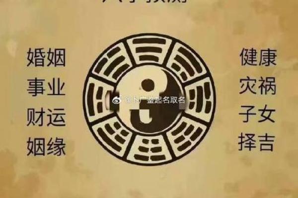 想知道未来运势？从生辰八字中找到答案