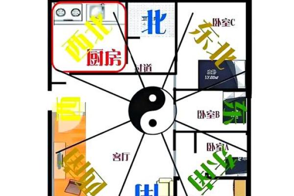 十五个家居风水禁忌，影响你家运的细节