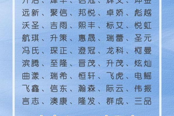 打造品牌形象：如何选一个完美的公司名字