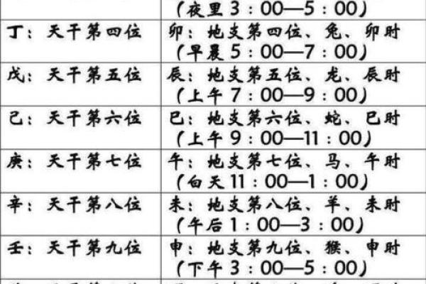 生辰八字土弱的人生挑战与改善方法