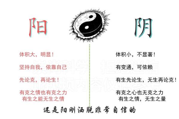 揭秘八字查阴阳的方法，轻松解读命运玄机！