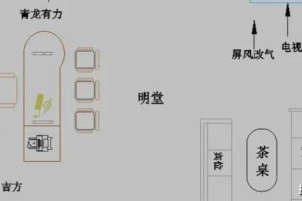 江门办公室风水布局助力职场提升运势