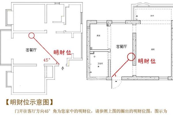 家居风水饰品店的热销产品和风水搭配技巧