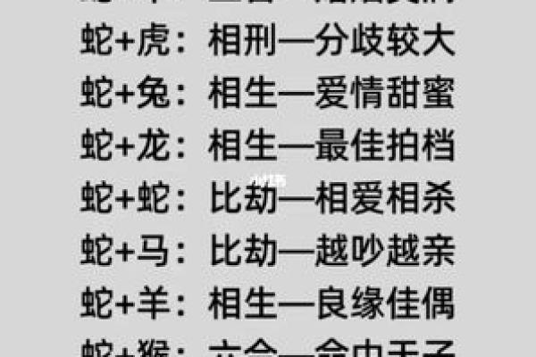 属蛇和属鸡的配对如何？性格与婚姻的最佳契合解析