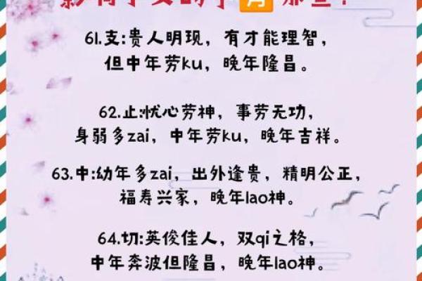 起名测字常见误区及正确的姓名选择方法