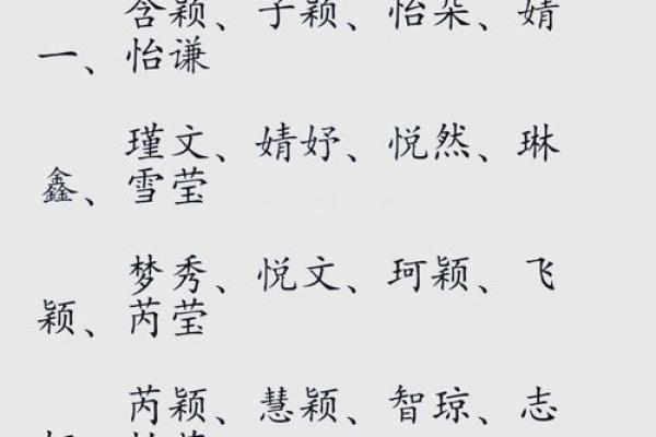 起名测字常见误区及正确的姓名选择方法