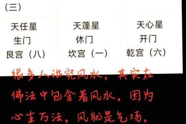 住宅风水如何影响主人的运势与生活质量