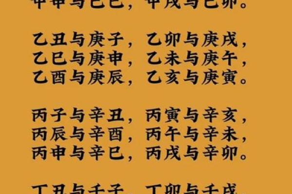 农历生辰八字算命揭秘：你与TA的婚姻是否天作之合