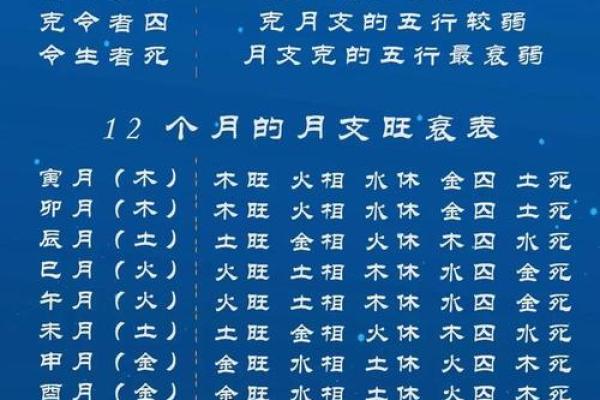 八字红艳煞是什么？揭秘它对运势的真实影响与化解方法