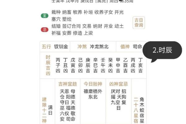 生辰八字如何影响宝宝起名的选择