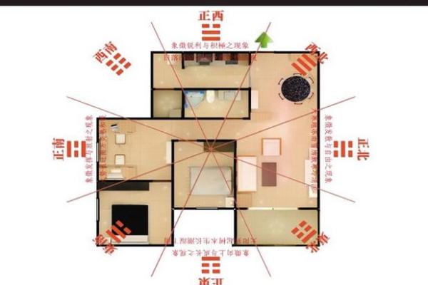 昆明家居风水如何精准测量与调整