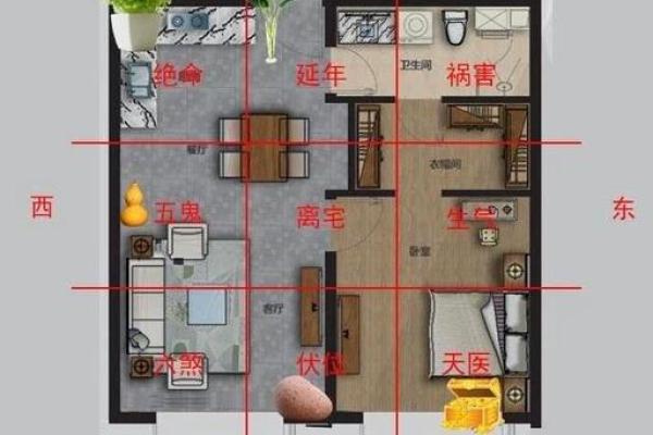 如何判断办公室住人是否破坏风水格局