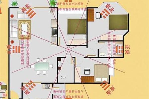 梯形办公室风水布局的五大注意事项