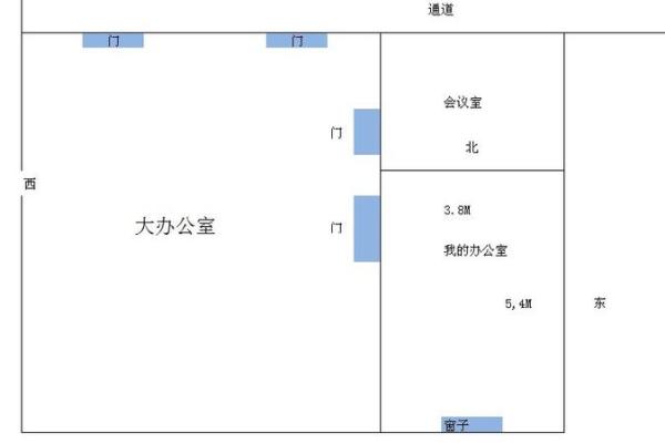 梯形办公室风水布局的五大注意事项