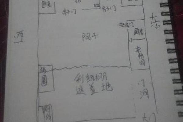 锦州家居风水布局的五大禁忌与化解方法
