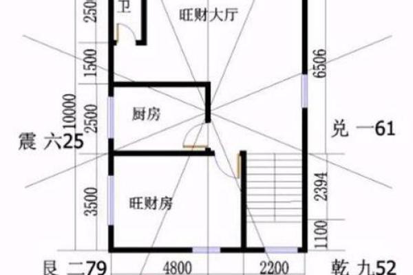 提升家居风水的五个关键布局技巧