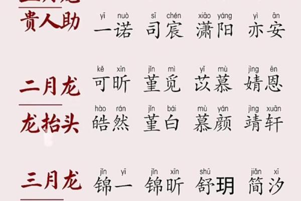 未出生男宝宝名字大全，帮你找到完美选择