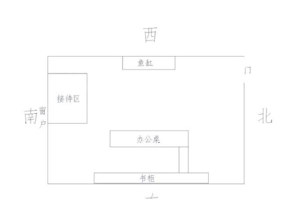 小仓库财位风水布局与优化技巧解析