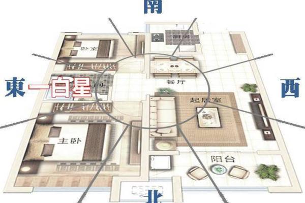 如何通过风水布局提升摆摊生意运势