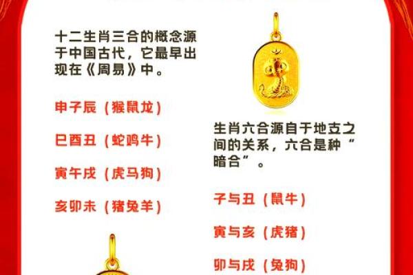 狗蛇相配吗？揭示两者性格差异
