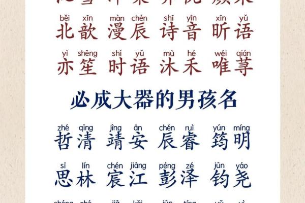 免费男宝宝起名工具推荐，快速找到合适名字
