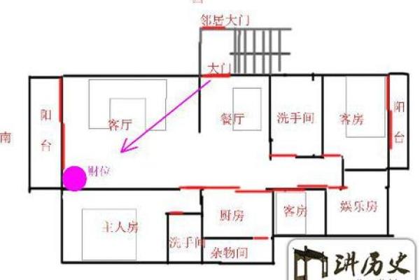 家居风水与商铺风水的差异及其应用