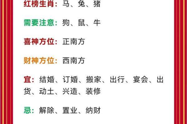 每月运程预测：属马人的财运与健康运势分析